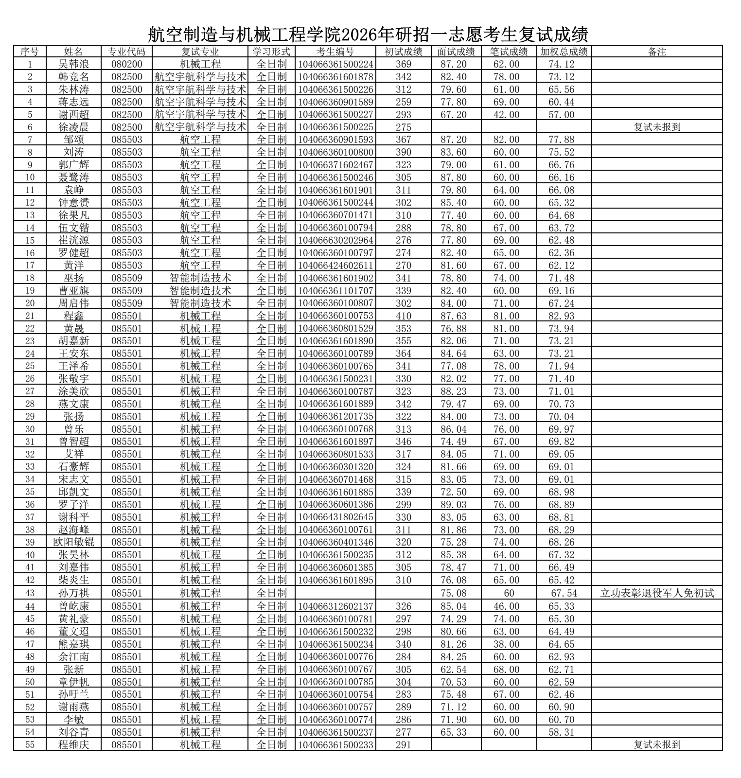 微信图片_20260326180609_1202_237